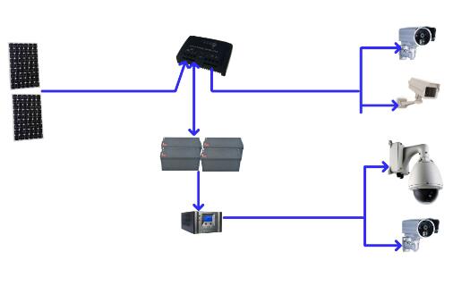 幼兒園監(jiān)控開放成趨勢(shì),把握分寸很關(guān)鍵